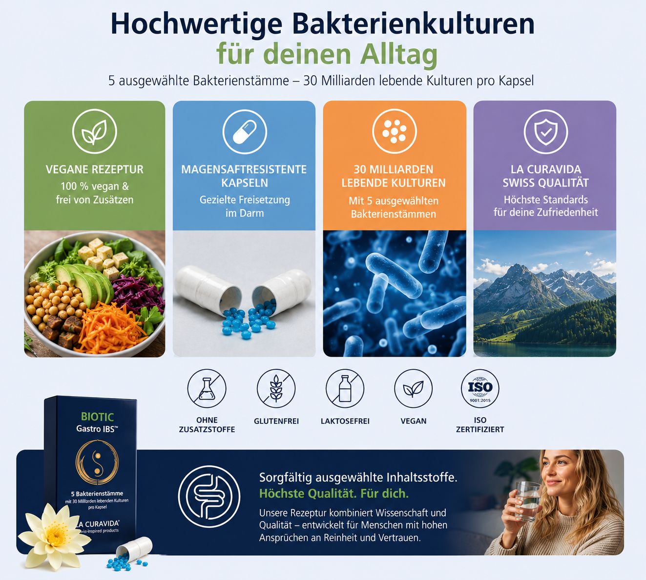 Biotic Gastro IBS™ – 30 Milliarden lebende Bakterienkulturen pro Kapsel | La Curavida Swiss