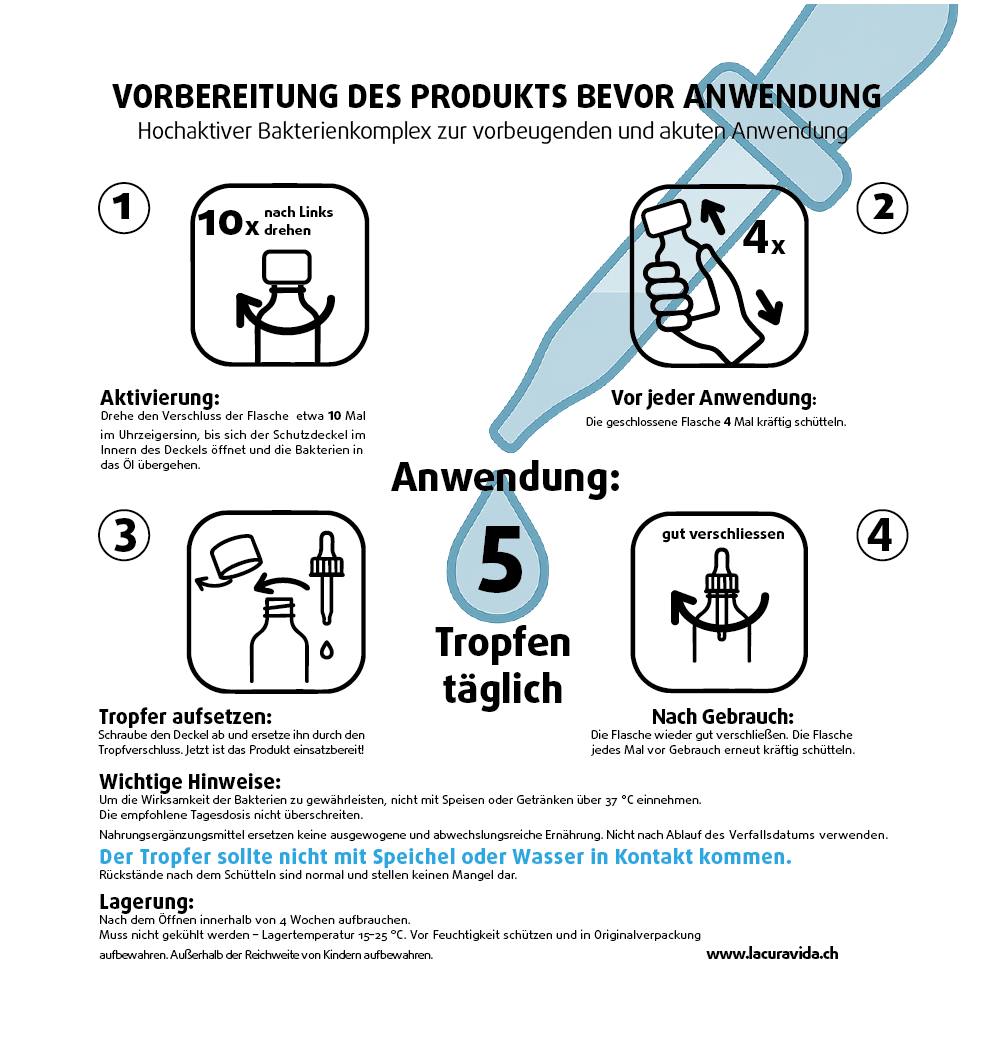 BIOTIC Drops – Probiotika Tropfen | La Curavida Swiss
